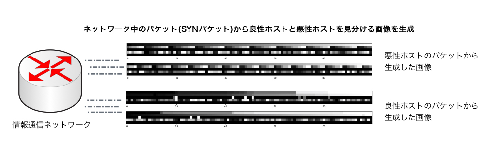 SynPicture-1